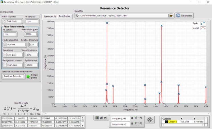 Peaks displayed in ACE Software